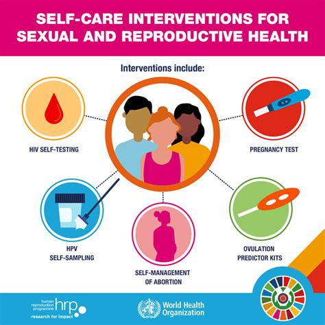 Global resources for help with sexual risks and harms